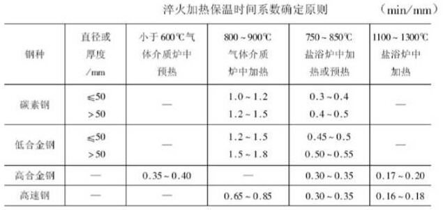 1539659271507360.jpg QQ截图20181016110710.jpg